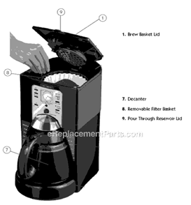 Page A Diagram and Parts List for FTX47  Mr Coffee Coffee Maker